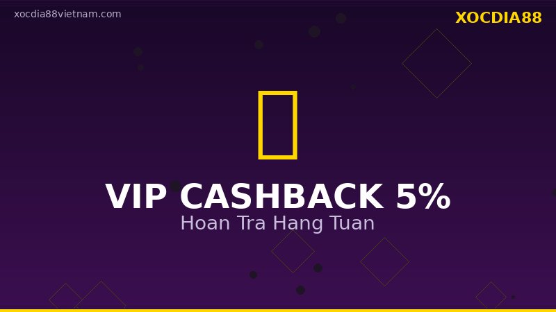 Chơi có trách nhiệm Casino Hà Nội